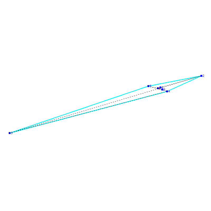 Flugauswertung